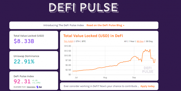 DeFi Pulse: «стоимость размещенных в DeFi криптоактивов превышала $13.2 млрд» DeFi Pulse: «стоимость размещенных в DeFi криптоактивов превышала $13.2 млрд»